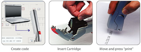 Create, load cartridge and print